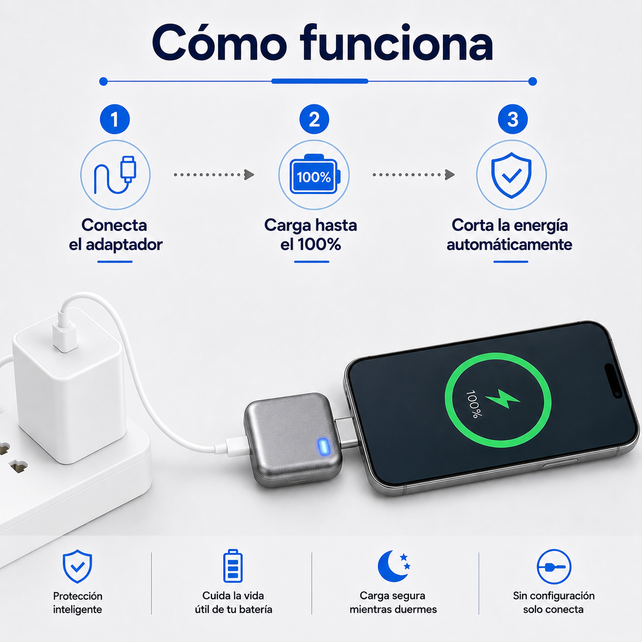 SafeCharge™ | Carga segura y automática