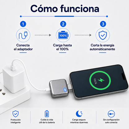 SafeCharge™ | Carga segura y automática